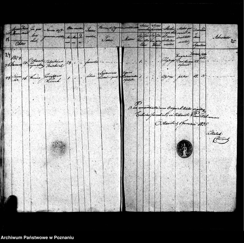 image.from.unit.number "Duplicatum librorum baptisatorum, copulatorum, mortuorum"