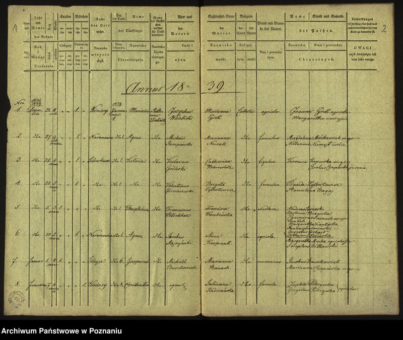 Obraz 4 z jednostki "Księga urodzeń"