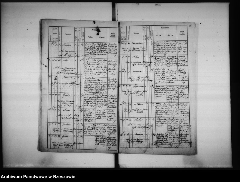 image.from.unit.number "Księga metrykalna - urodzenia, małżeństwa, zgony - parafia Czudec: Czudec, Przedmieście, Babica, Nowa Wieś, Wyżne, Piekarówka, Zaborów"