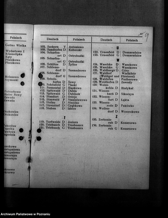 Obraz 13 z jednostki "Ortsverzeichnis des Kreises Rawitsch"