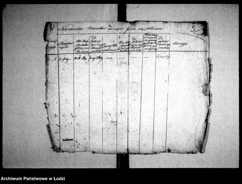 Obraz 6 z jednostki "Akta tyczące się stanu kościoła katolickiego i innych budowli"