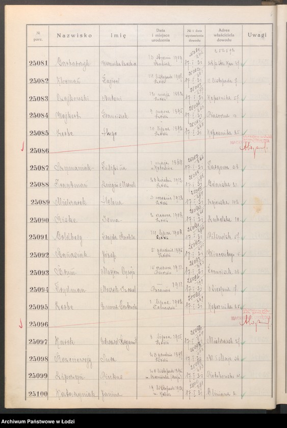 image.from.unit.number "Ewidencja dowodów osobistych wydanych przez Zarząd gminy Łódź od nr 25001 do 30000"