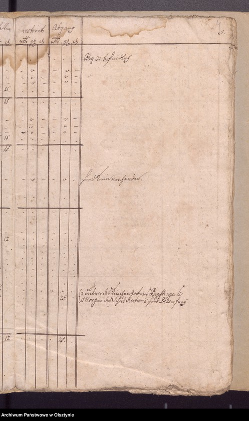 image.from.unit.number "Jahr Kirchen Rechnung der Widminschen Kirchen aller Einnahme und Ausgabe wie auch Bau-Rechnung"