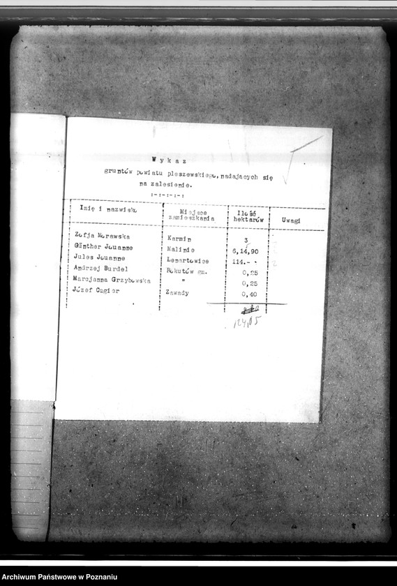 Obraz 10 z jednostki "Zalesienie nieużytków w powiecie jarocińskim"