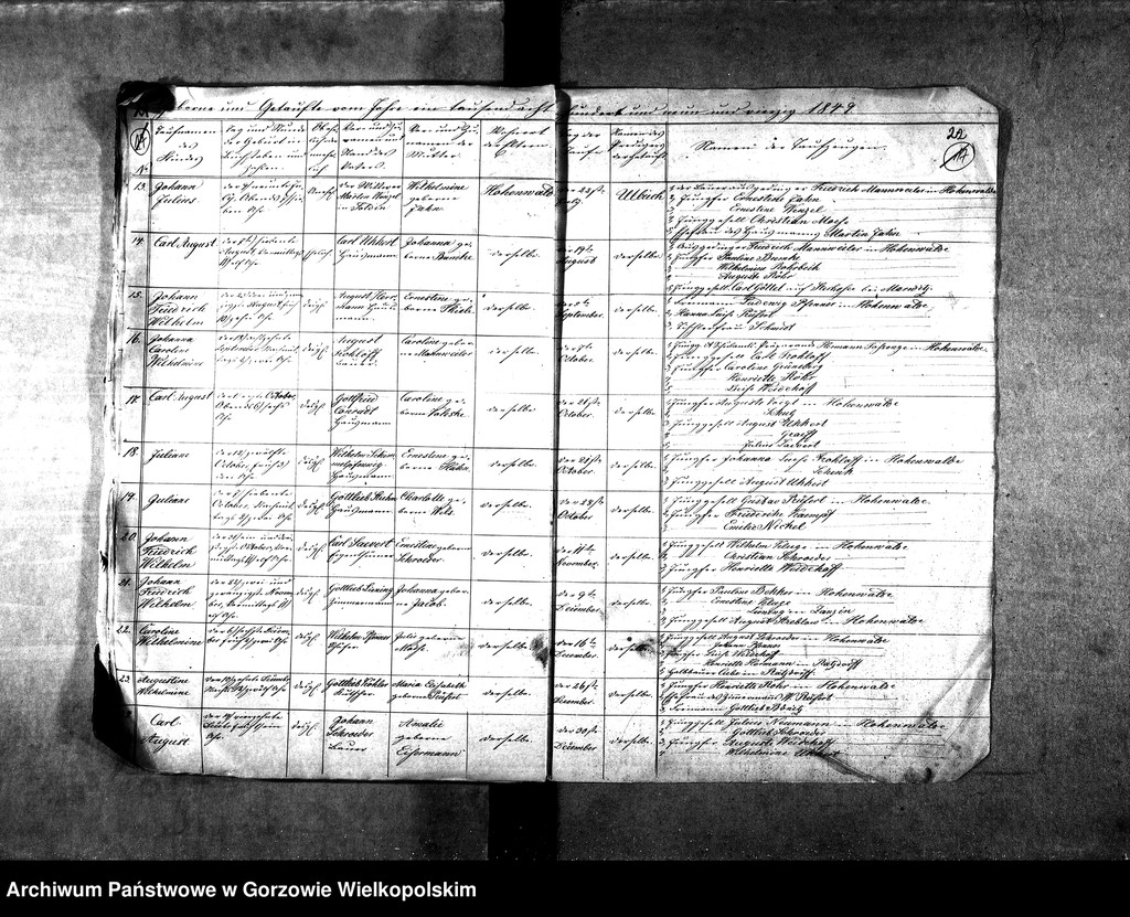 image.from.unit.number "Duplikate der Kirchenbücher von der Parochie Hohenwalde: Hohenwalde (Wysoka), Liebenow (Lubno)"