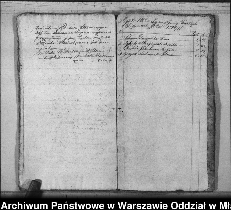 image.from.unit.number "Akta urodzin i zgonów"