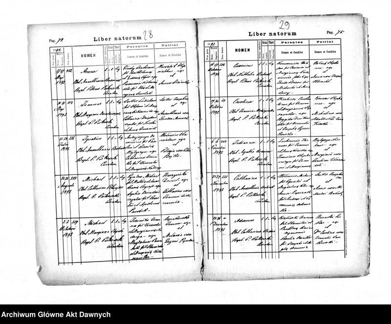image.from.unit.number "Parafia: Nastazów. Dekanat: Trembowla. Kopie z ksiąg metrykalnych ur., śl., zg. dla całej parafii (Nastazów i pozostałe wsie)."