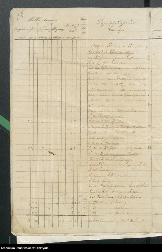 image.from.unit.number "Beläge zu Kirchspiels-Schul-Kassen-Rechnung von Kraplau"