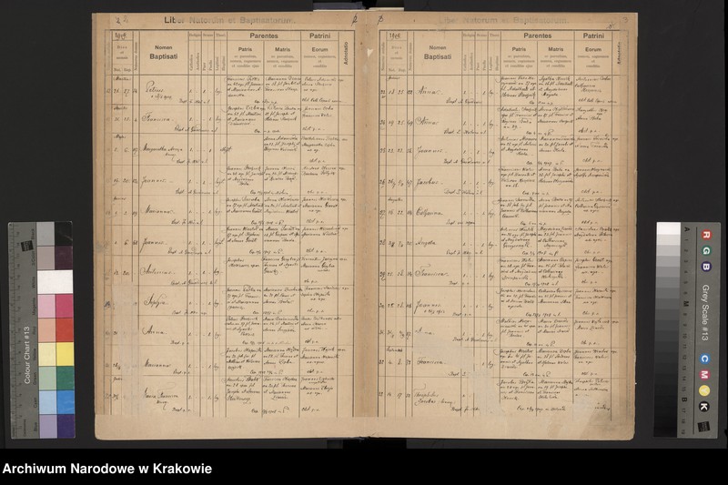 image.from.unit.number "[Księga urodzeń z lat 1901-1909]"