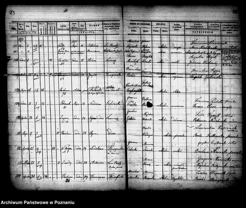 Obraz 13 z jednostki "Księga urodzeń"