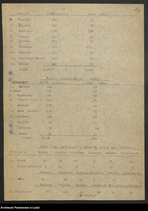 Obraz 17 z jednostki "Plenarne posiedzenia [protokóły z załącznikami]"