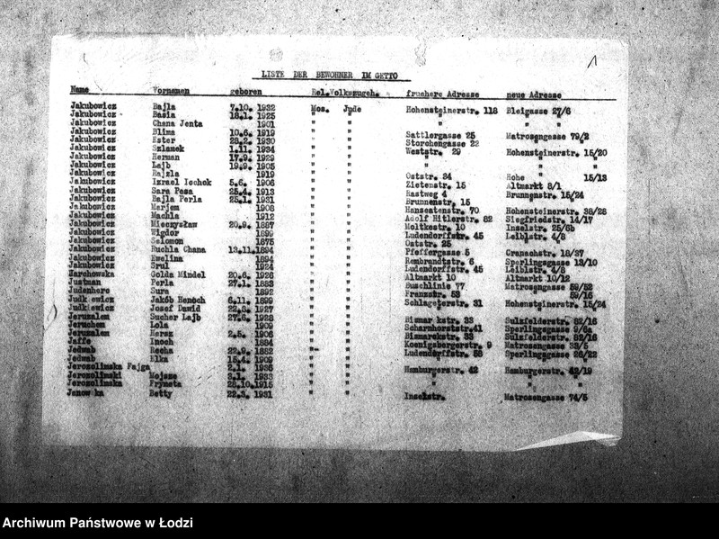 Obraz 4 z jednostki "[Alfabetyczny spis mieszkańców getta. Litera J]"