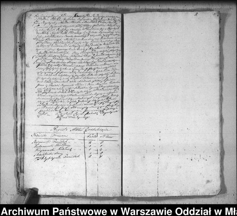 image.from.unit.number "Akta urodzin, małżeństw i zgonów"