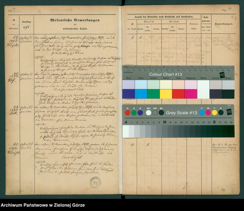 image.from.unit.number "[Księga chrztów parafii ewangelickiej w Gozdnicy 1871 - 1884]"