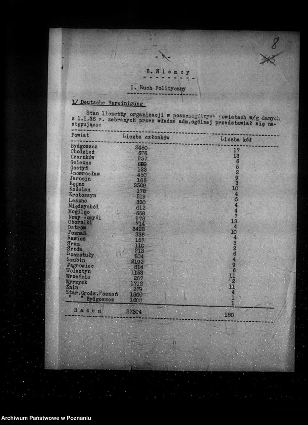 Obraz 12 z jednostki "Sprawozdania z życia mniejszości narodowych za okres od 1 stycznia do 15 czerwca 1936 r."