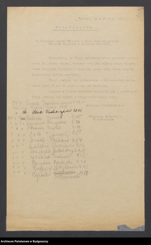 image.from.unit.number "Akta dot. zgonu I-go Marszałka Polski Józefa Piłsudskiego"