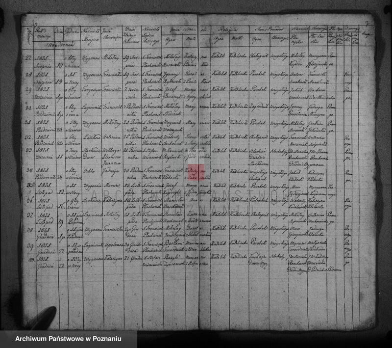 image.from.unit.number "Księga urodzeń, małżeństw i zgonów"
