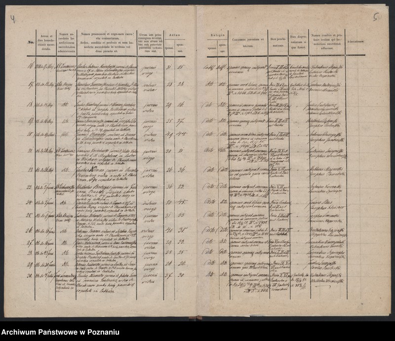 Obraz 5 z jednostki "Księga małżeństw"