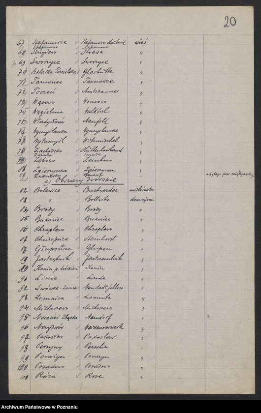 Obraz 20 z jednostki "[Materiały dotyczące spisu miejscowości powiatu nowotomyskiego]"