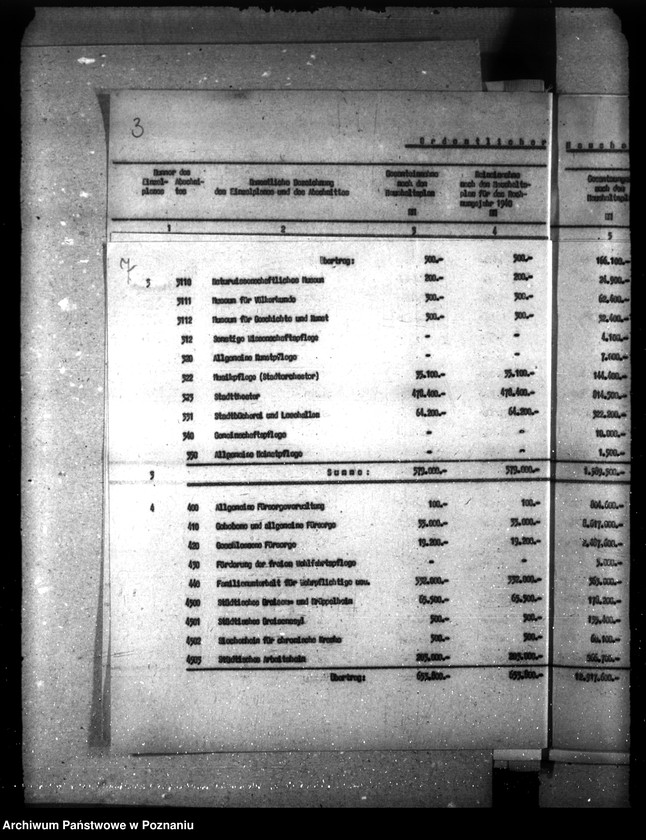 Obraz 11 z jednostki "Haushaltssatzung der Stadt Litzmannstadt (Łódź)"