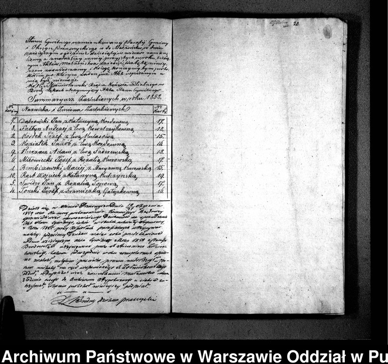 image.from.unit.number "Akta urodzeń, małżeństw i zgonów"