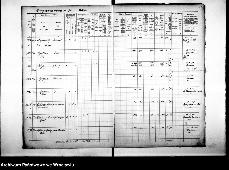 image.from.unit.number "Personalienverzeichnisse"