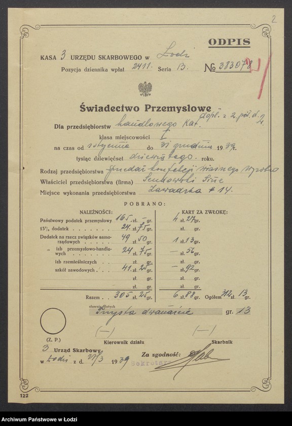 Obraz 4 z jednostki "Line Sendowski – Es – Es – sprzedaż konfekcji własnego wyrobu"