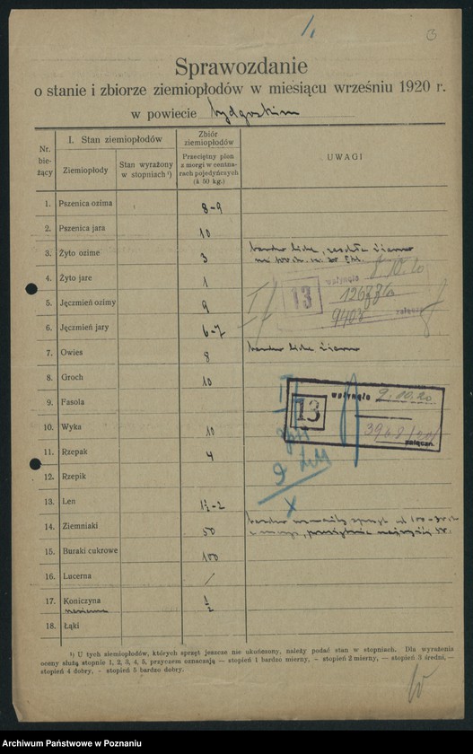 Obraz 5 z jednostki "[Sprawozdanie o stanie i zbiorze ziemiopłodów w miesiącach wrześniu i październiku 1920 w poszczególnych powiatach]"