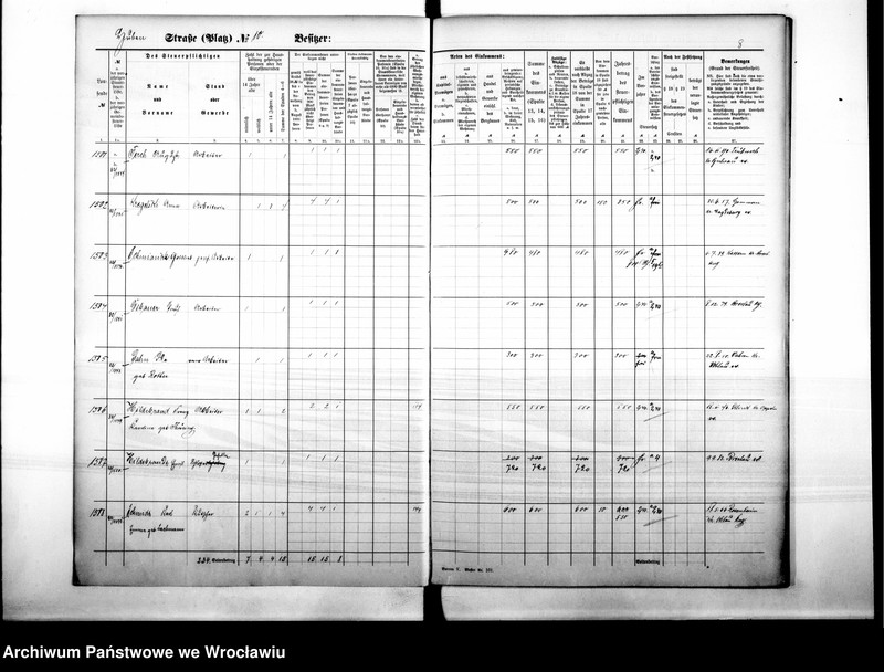 image.from.unit.number "Personenverzeichnisse"