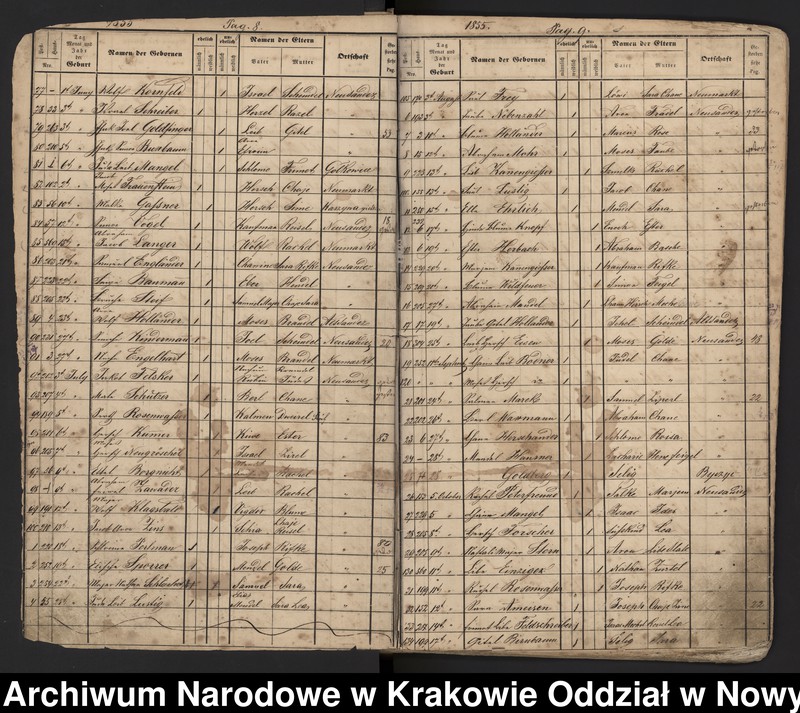 image.from.unit.number "Księga urodzeń Izraelitów urodzonych w izraelickich gminach metrykalnych: Nowy Sącz, Grybów, Ciężkowice, Bobowa, Czarny Dunajec, Krościenko, Limanowa, Krynica, Skrzydlna."