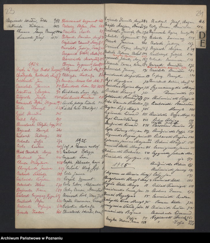 Obraz 16 z jednostki "Indeks urodzeń"