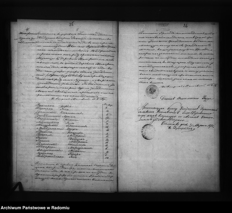 image.from.unit.number "Dublikat aktov graždanskogo sostoâniâ urodivšihsâ, brakosočetavšihsâ i umierših dlâ prihoda Bĕliny na god 1870"