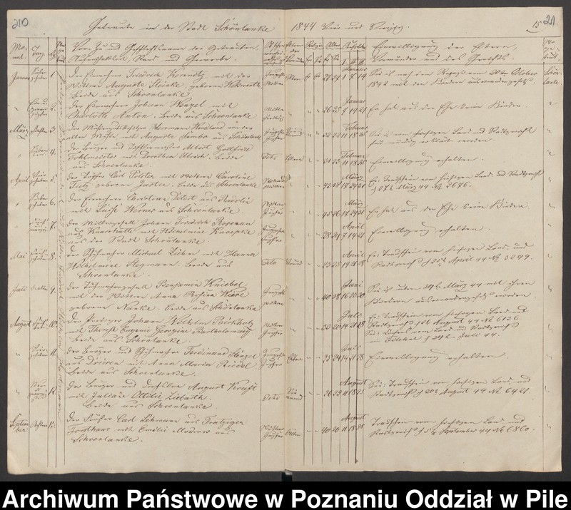 image.from.unit.number "Księgi metrykalne"