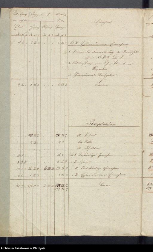 image.from.unit.number "Rechnung des Kirchspiels Schulkasse zu Widminnen"