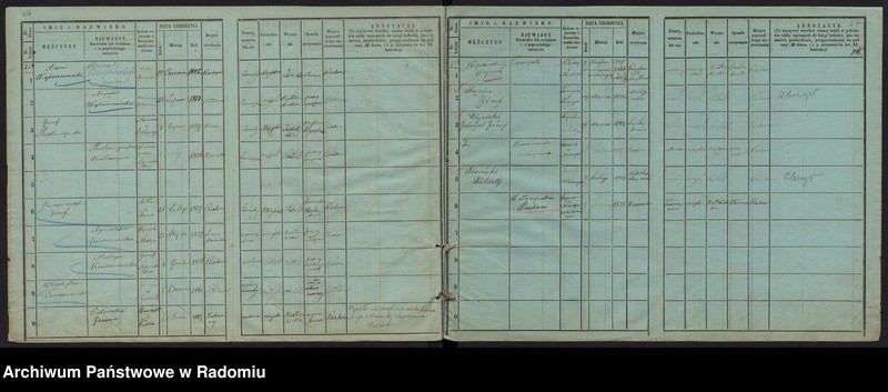 image.from.unit.number "Księga ludności miasta Radomia. 253- 316"