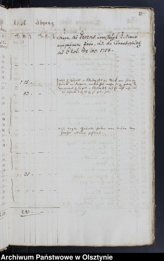 image.from.unit.number "Jahr-Rechnung von aller Einnahme und Ausgabe-Geld, wie auch Bau Rechnung"