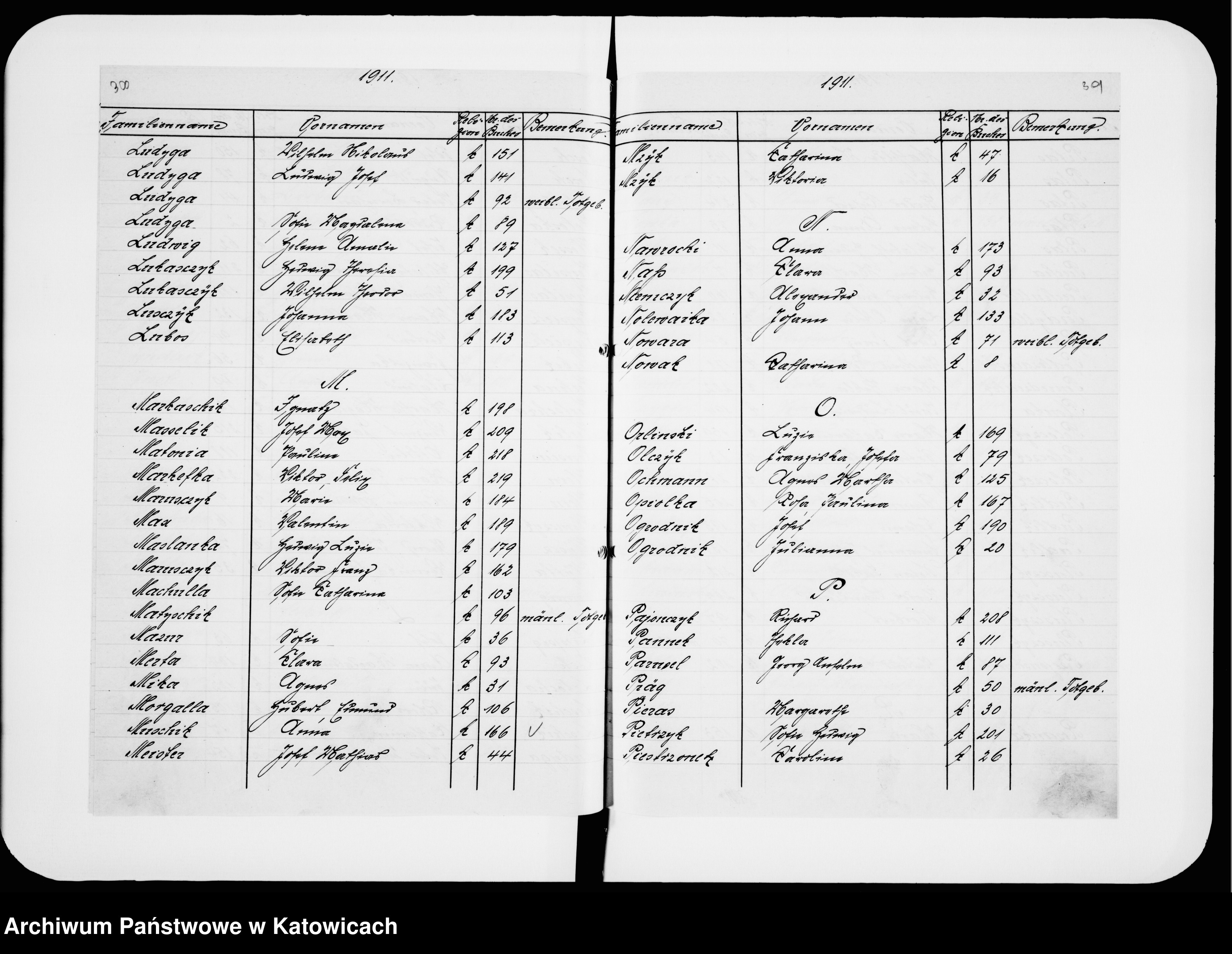 Skan z jednostki: Skorowidz do ksiąg zgonów