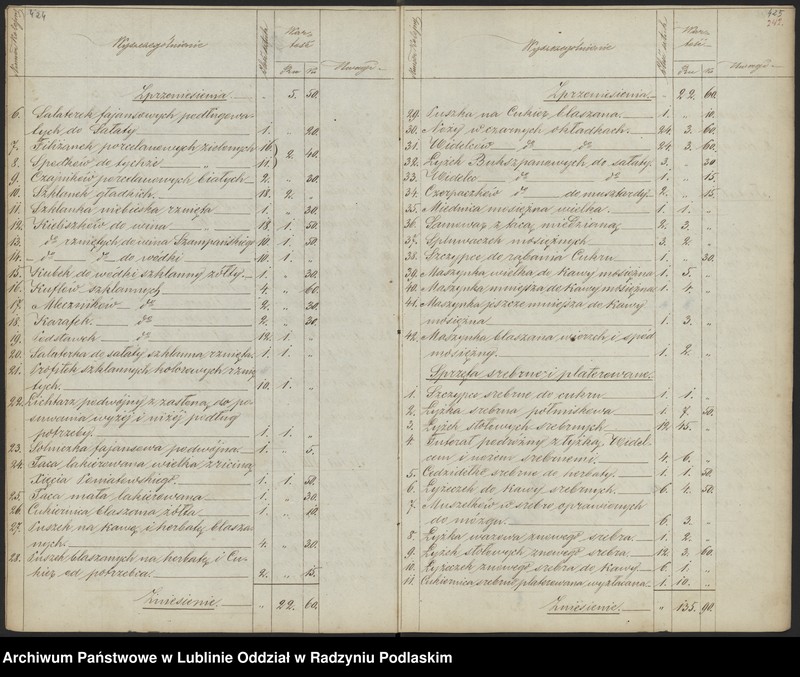 Obraz 7 z kolekcji "Inwentarz Inspektora Stada Rządowego Koni w Janowie 1859 r.111"