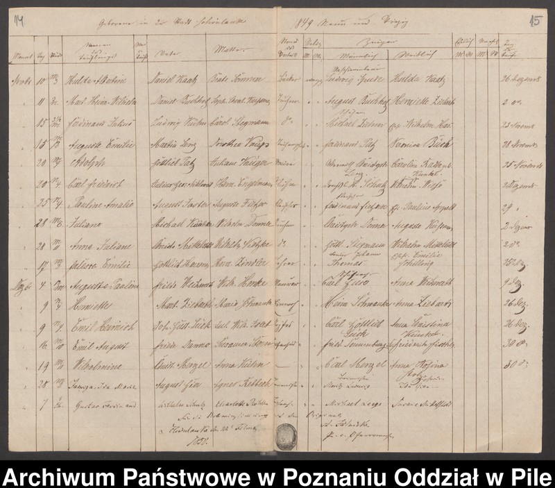 image.from.unit.number "Księgi metrykalne"