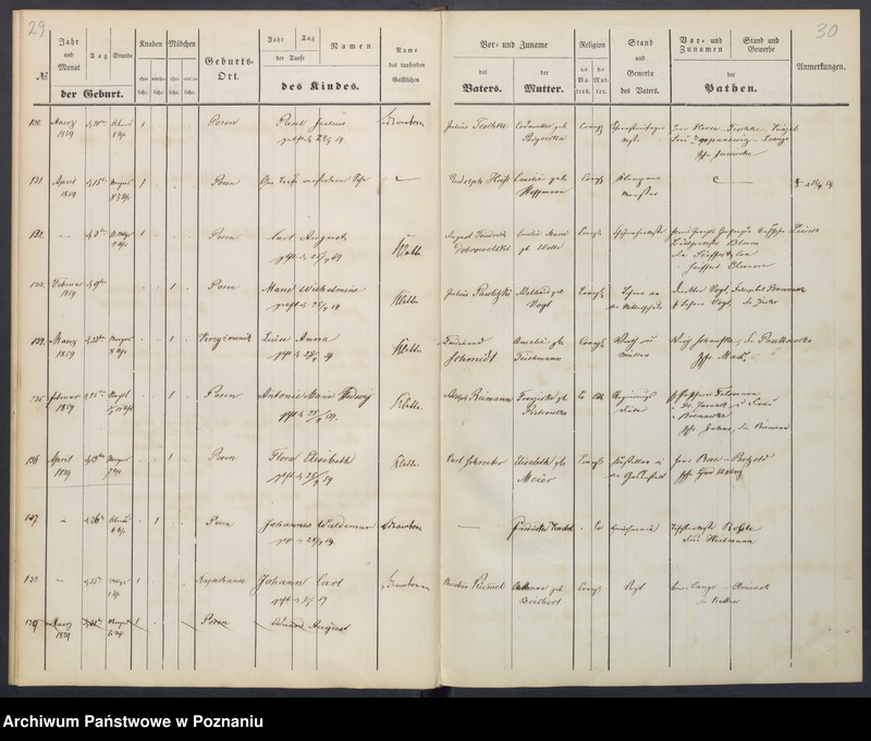 image.from.unit.number "[Akta urodzeń i chrztów, zapowiedzi i ślubów, zgonów i pogrzebów]"