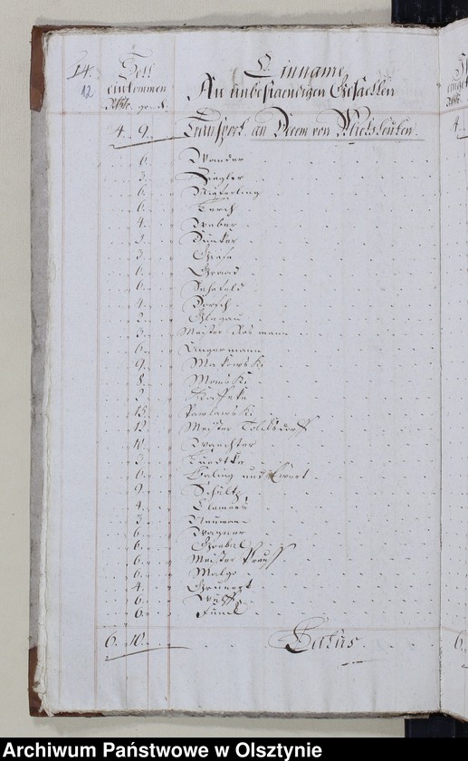 image.from.unit.number "Einnahme Register Kirchen Decem"