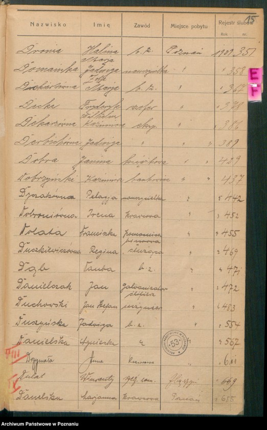 Obraz 17 z jednostki "Spis alfabetyczny małżeństw za 1929"