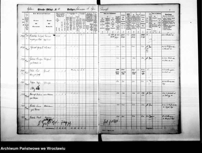 image.from.unit.number "Personenverzeichnisse"