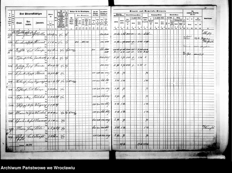 image.from.unit.number "Steuerrole"