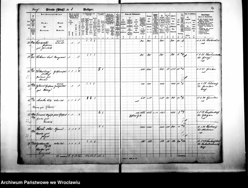 image.from.unit.number "Personalienverzeichnisse"