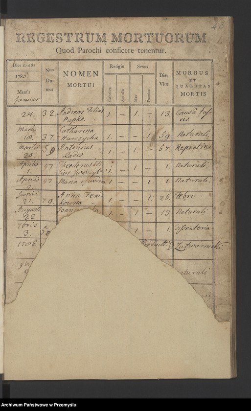 image.from.unit.number "[Księga zgonów - wieś Krzywcza]"