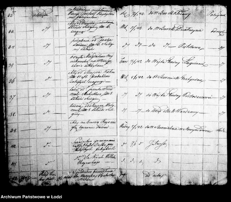 Obraz 8 z jednostki "Dziennik korespondencyjny urzędu municypalnego miasta Łodzi na rok 1842"