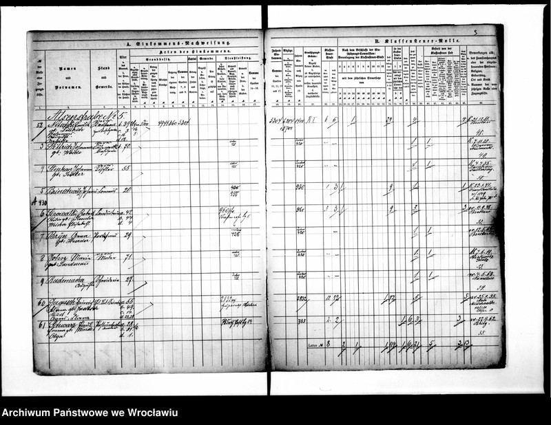 image.from.unit.number "Klassensteuerrole nebst Enkommens"
