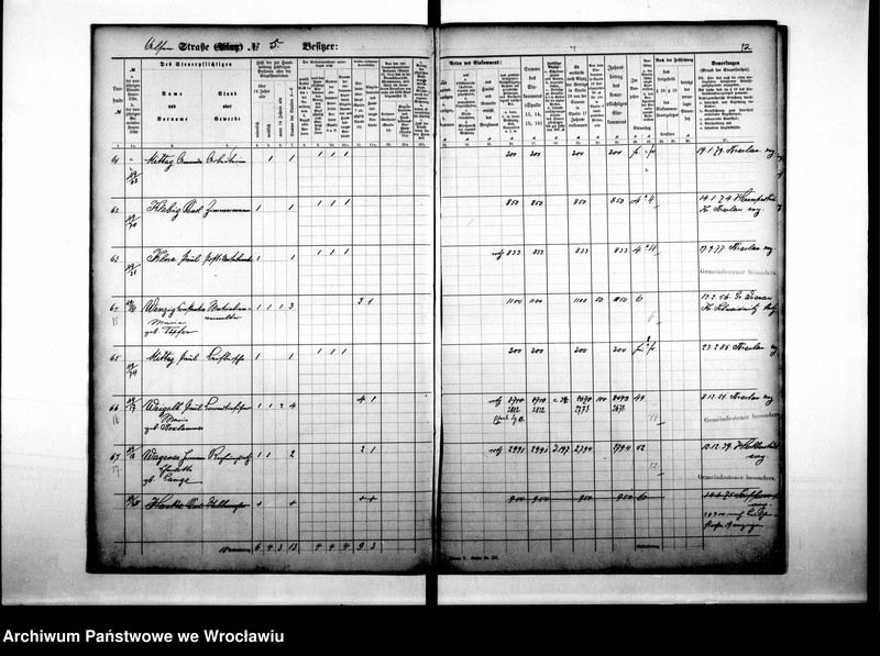 image.from.unit.number "Personenverziechnisse"