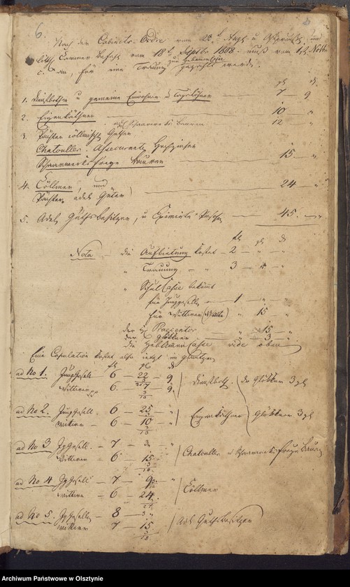 image.from.unit "Trau-Register der Kirche Jodlauken"